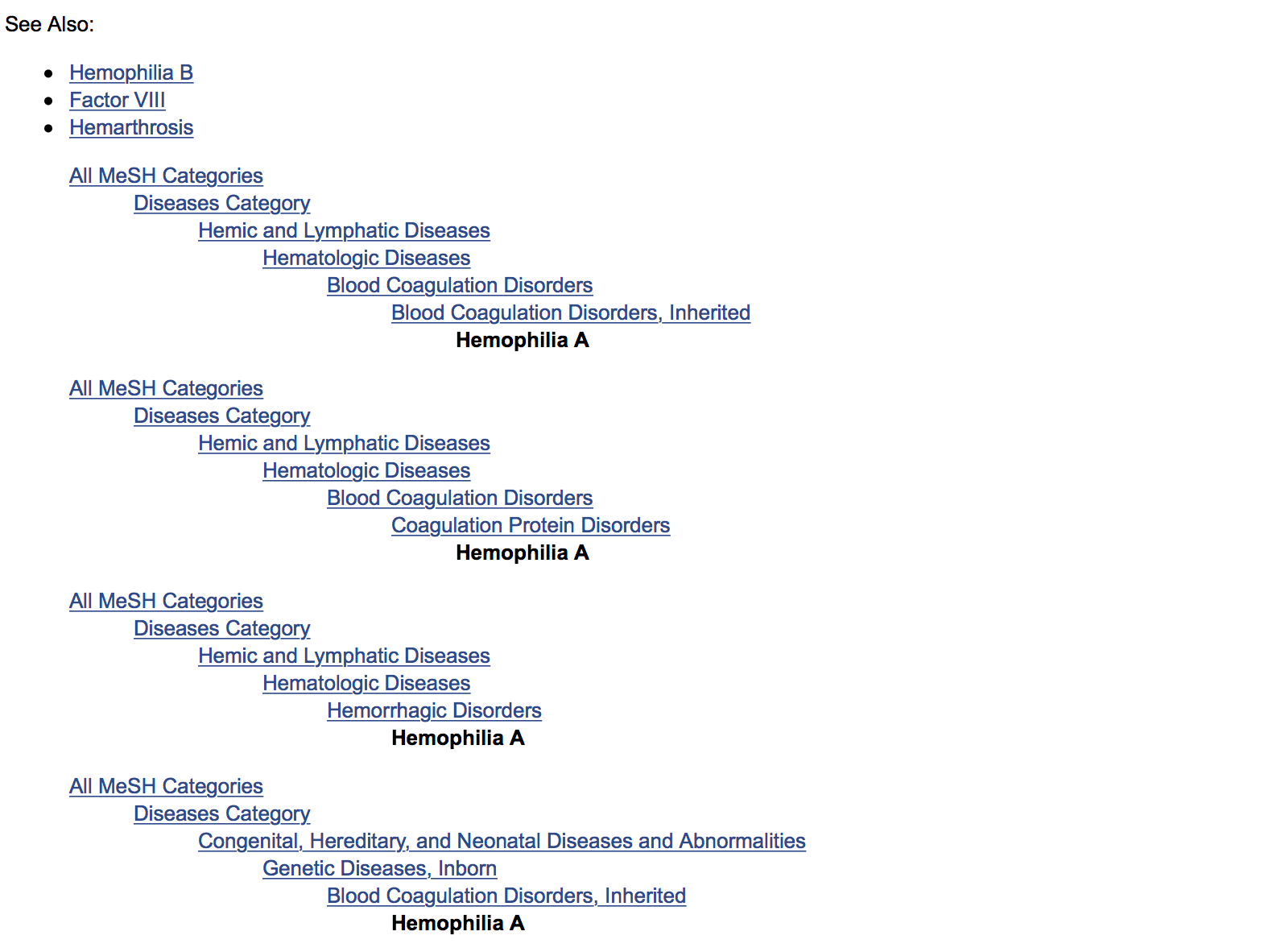 A Guide to Using MeSH Headings